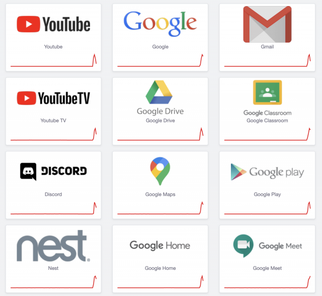 다운디텍터 캡쳐화면