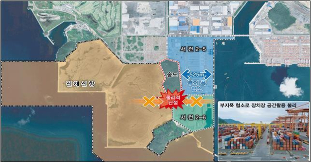 부산항 신항에과 진해신항 사이에 있는 송도. 부산해수청 제공