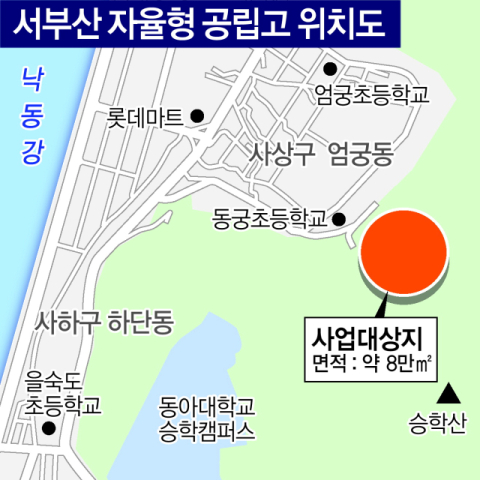 사상구 자율형 공립고 설립 탄력