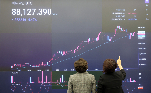 12일 비트코인이 미국 대선에서 도널드 트럼프 전 대통령의 당선에 힘입어 연일 사상 최고치를 기록하고 있다. 서울 강남구 업비트 라운지. 연합뉴스