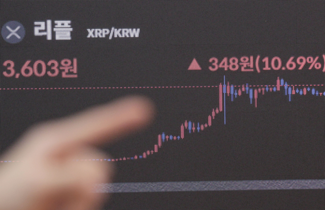 미국 제2 순회항소법원이 리플과 미국 증권거래위원회(SEC)의 공동 요청을 받아들여 양측 간 항소심 절차를 60일 정지하기로 했다. 사진은 서울 서초구 빗썸라운지 강남점에 리플 시세가 표시된 모습. 연합뉴스