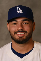 알렉 감보아. 롯데 자이언츠 제공