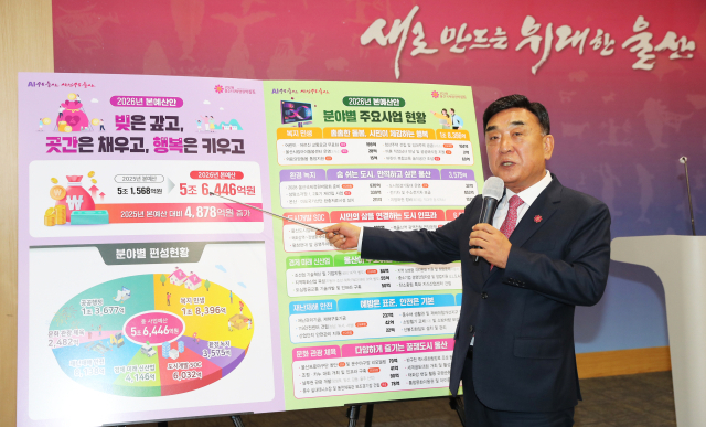 김두겸 울산시장이 11일 울산시청 프레스센터에서 울산시의 2026년 본예산(안) 편성 방향에 대해 설명하고 있다. 울산시 제공