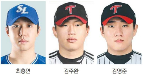 롯데, 2차 드래프트 최충연-김주완-김영준 선발