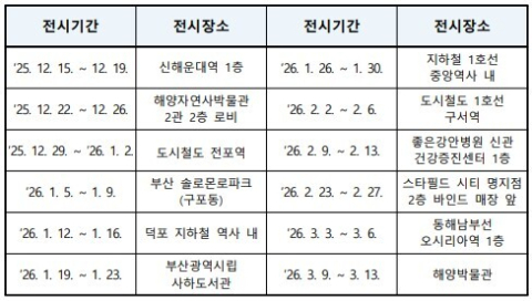 ‘소방활동 사진 및 어린이 불조심 포스터’전시회 일정