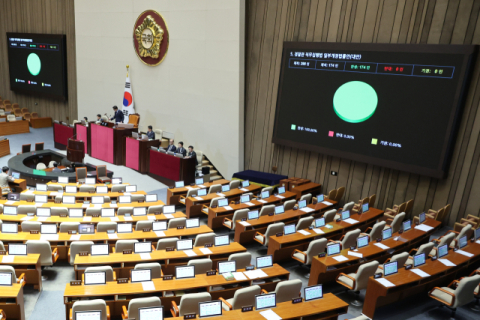 ‘대북전단 살포 제지’ 경찰관 직무집행법 통과…나흘간 필리버스터 종료