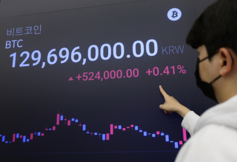 비트코인, 장기 상승 흐름 지속… ‘하이브리드 금융’ 본격화