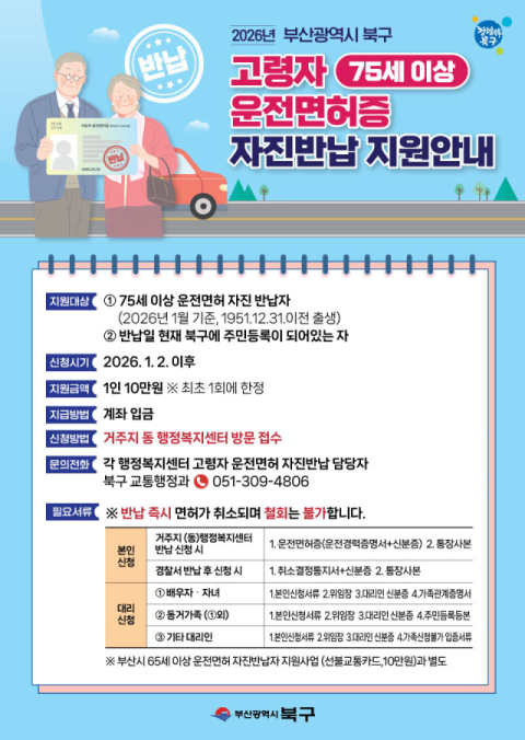 부산 북구, ‘75세 이상 고령자 운전면허증 자진반납 지원’ 내년 1월부터 시행