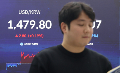 환율, 장중 1480원 넘어 8개월 만에 최고