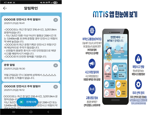 해양교통안전정보(MTIS) 앱에서 2025년 개시한 ‘안전사고 주의 알림 서비스’의 스마트폰 화면 예시(왼쪽), 해양교통안전정보(MTIS) 앱 소개 이미지(오른쪽). KOMSA 제공