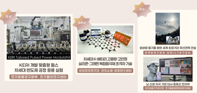 ‘2025년 KERI 사진상’ 수상작 4점. KERI 제공