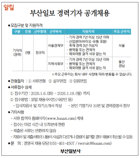 [알림] 부산일보 경력기자 공개채용