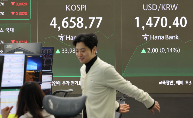13일 오전 서울 중구 하나은행 딜링룸 현황판에 코스피 지수와 원/달러 환율이 표시되고 있다. 이날 오전 9시 3분 현재 코스피 지수는 전장보다 27.24포인트(0.59%) 상승한 4,652.03에 거래되고 있다. 연합뉴스