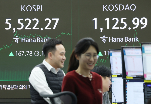 12일 오후 서울 중구 하나은행 본점 딜링룸 현황판에 코스피, 코스닥 지수가 표시돼 있다. 이날 장중 코스피는 전 거래일보다 167.78포인트 오른 5522.27로, 코스닥지수는 전장보다 11.12포인트(1.00%) 오른 1125.99로 마감했다. 연합뉴스