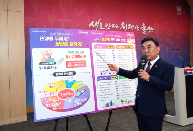 김두겸 울산시장이 3일 오전 시청 프레스센터에서 1449억 원 규모 추가경정예산안에 대해 브리핑하고 있다. 울산시 제공