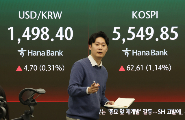 원/달러 환율이 3.8원 오른 1,497.5원에 거래를 마친 16일 서울 중구 하나은행 딜링룸 전광판에 환율과 코스피가 표시돼 있다. 이날 코스피는 전장보다 62.61포인트(1.14%) 오른 5,549.85로 거래를 마쳤다. 코스닥 지수는 14.67포인트(1.27%) 내린 1,138.29에 장을 끝냈다. 연합뉴스