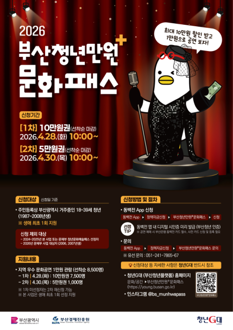 부산시, 부산청년만원+문화패스 본격 시행… 전시 분야까지 확대