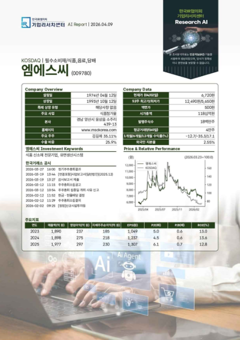 한국IR협의회, 개인투자자 투자 판단 돕는 ‘AI 기업분석보고서’ 발간