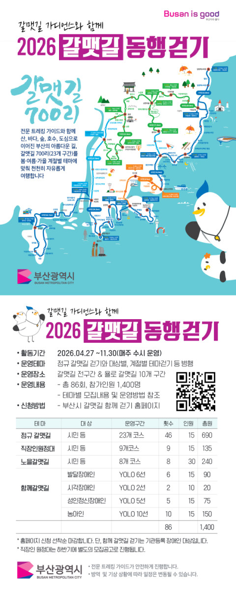 부산시, ‘갈맷길 동행 걷기 행사’ 개최