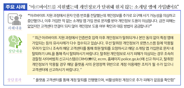 중고거래 앱을 통한 구인·구직 과정에서 개인정보를 탈취해 특정 앱에 무단 가입시키는 등 온라인 피해가 다수 발생한 것으로 확인됐다. 방송미디어통신위원회 제공.