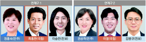진보당·무소속 가세… 시의원 2석에 7명 격돌