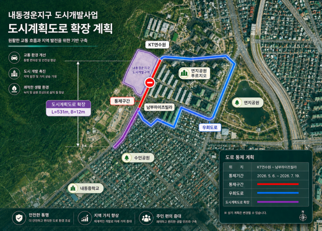 경남 김해시 내동경운지구 도시개발사업에 포함된 도로 확장 공사 위치도. 김해시 제공