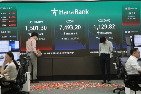 ‘8000피’ 한 시간 만에 끝…롤러코스터 탄 코스피 7400선 마감