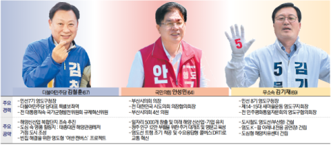 여 ‘전직 구청장’, 야 ‘시의회 의장’, 현직 무소속 출마로 영도는 ‘3파전’ [PK 기초지자체 판세 분석]