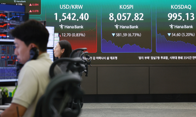코스닥지수가 장중 5% 넘게 급락한 5일 서울 중구 하나은행 딜링룸 현황판에 코스닥, 코스피 등이 표시되고 있다. 연합뉴스