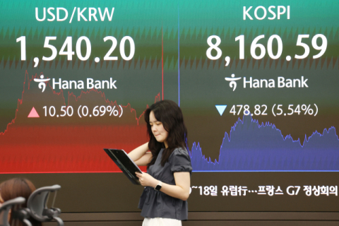 코스피 급락에도 개인은 순매수…외국인은 순매도