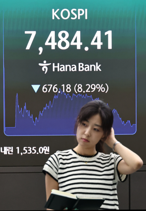 코스피, 반도체발 ‘검은 월요일’… 7500 깨졌다