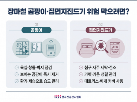 장마철 곰팡이·집먼지진드기… 알레르기비염·천식 주의