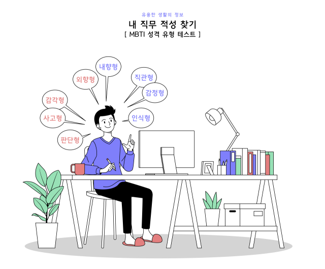 MBTI는 한국의 성격 공용어라는 말이 나올만큼 한국에서 유독 큰 관심을 받고 있다. 클립아트코리아 제공