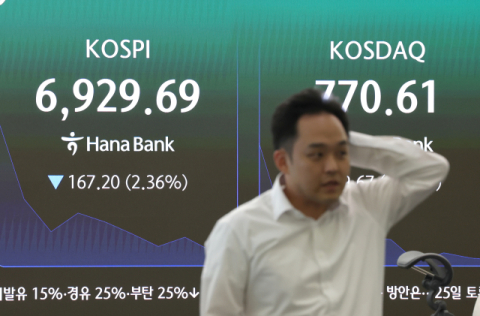코스피, 장 초반 하락…7000선 내줘