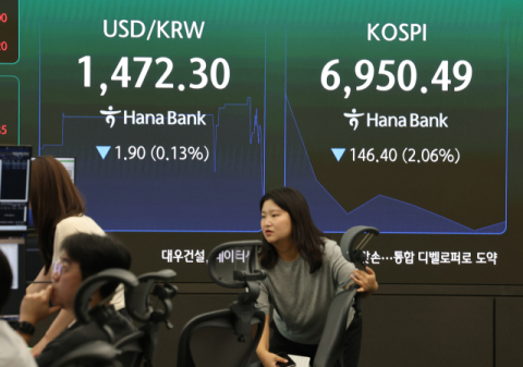코스피 낙폭 확대…매도 사이드카 발동