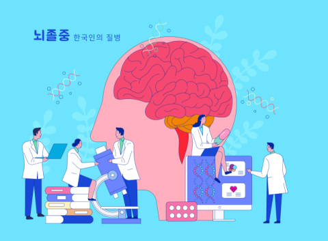 부산권 국립대병원 2곳, 제11차 급성기뇌졸중 적정성평가 ‘1등급’