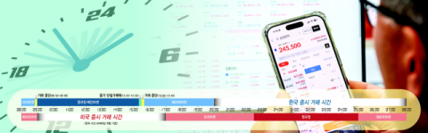 [비즈앤피플] 24시간 주식 거래 시대가 온다