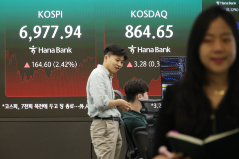 코스닥, 세계 1위 질주에도…삼전닉스 부활에 수급 우려