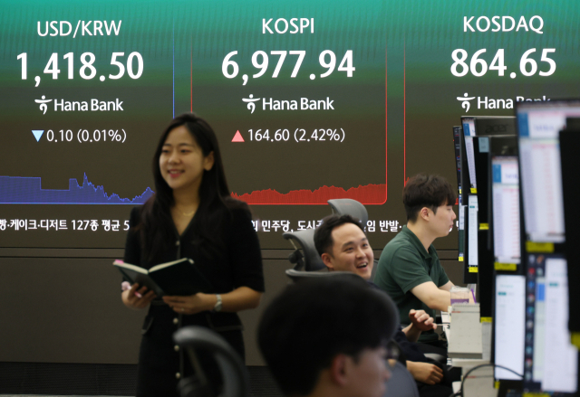 14일 중구 하나은행 본점 딜링룸 전광판에 코스피 종가가 표시돼 있다. 연합뉴스