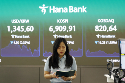 팔까? 기다릴까? 오락가락 코스피에 투자자 고심