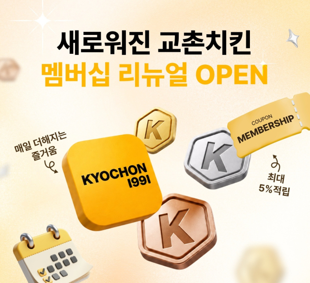 교촌치킨 멤버십 및 포인트 적립률 개편. 교촌에프앤비 제공