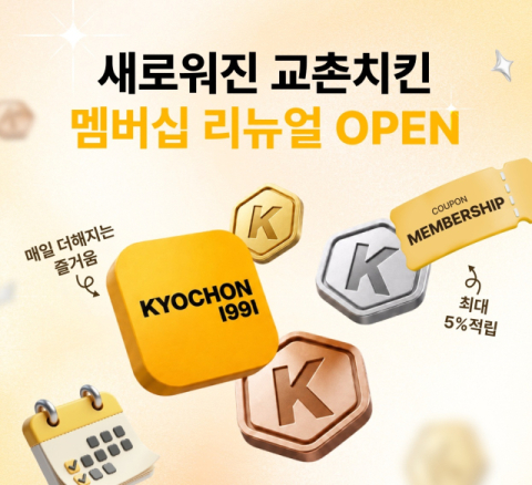 교촌치킨, 포인트 적립률 확대…고객 혜택 강화