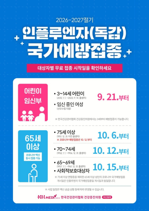 건협부산동래, 독감 예방접종 실시… 고위험군 선제 접종 당부