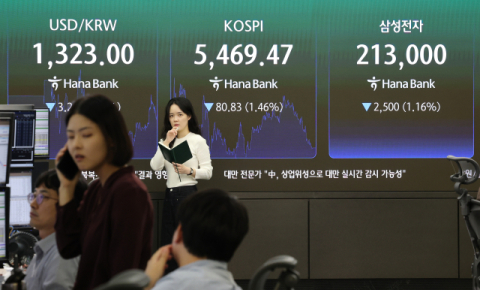 중동 긴장감에 외국인 7000억 ‘팔자’…코스피 7개월 만에 최저