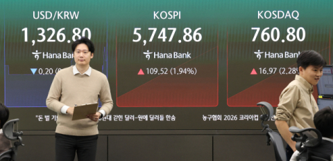 [속보] 코스피, 장중 6,000선 회복