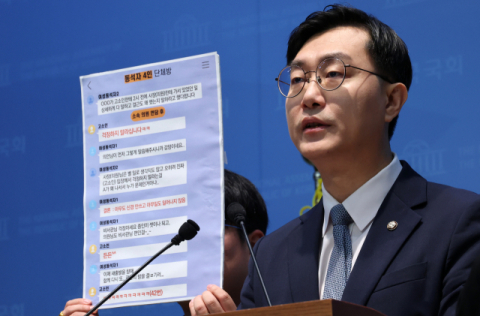 공소청, ‘보좌진 성추행 의혹’ 장경태 의원 불구속 기소
